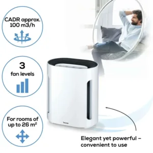 Beurer LR-210 Air Purifier-5